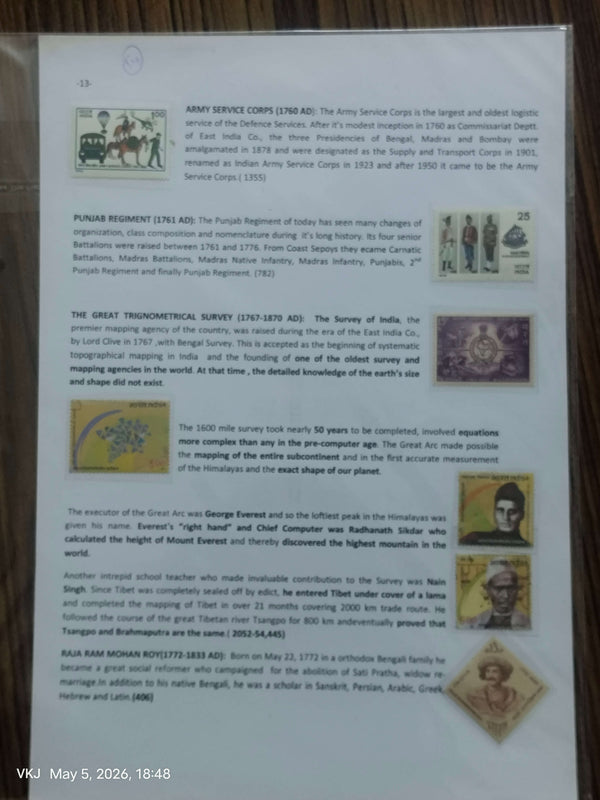 Collection - India Through The Ages