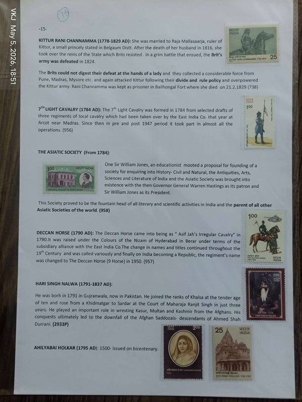 Collection - India Through The Ages