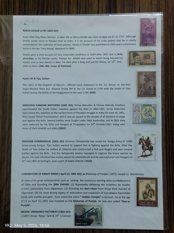Collection - India Through The Ages