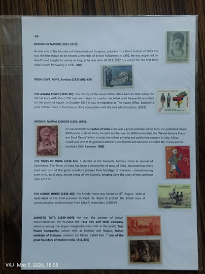 Collection - India Through The Ages