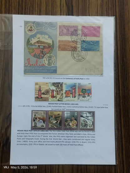 Collection - India Through The Ages