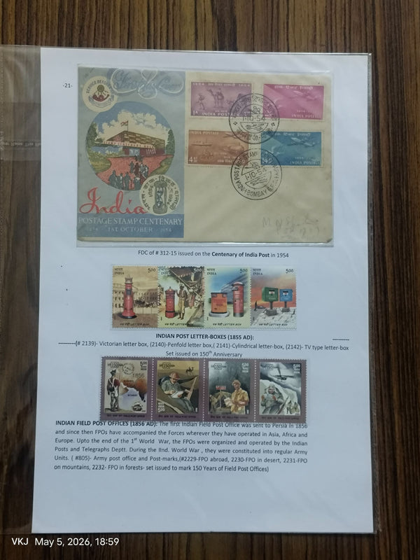 Collection - India Through The Ages