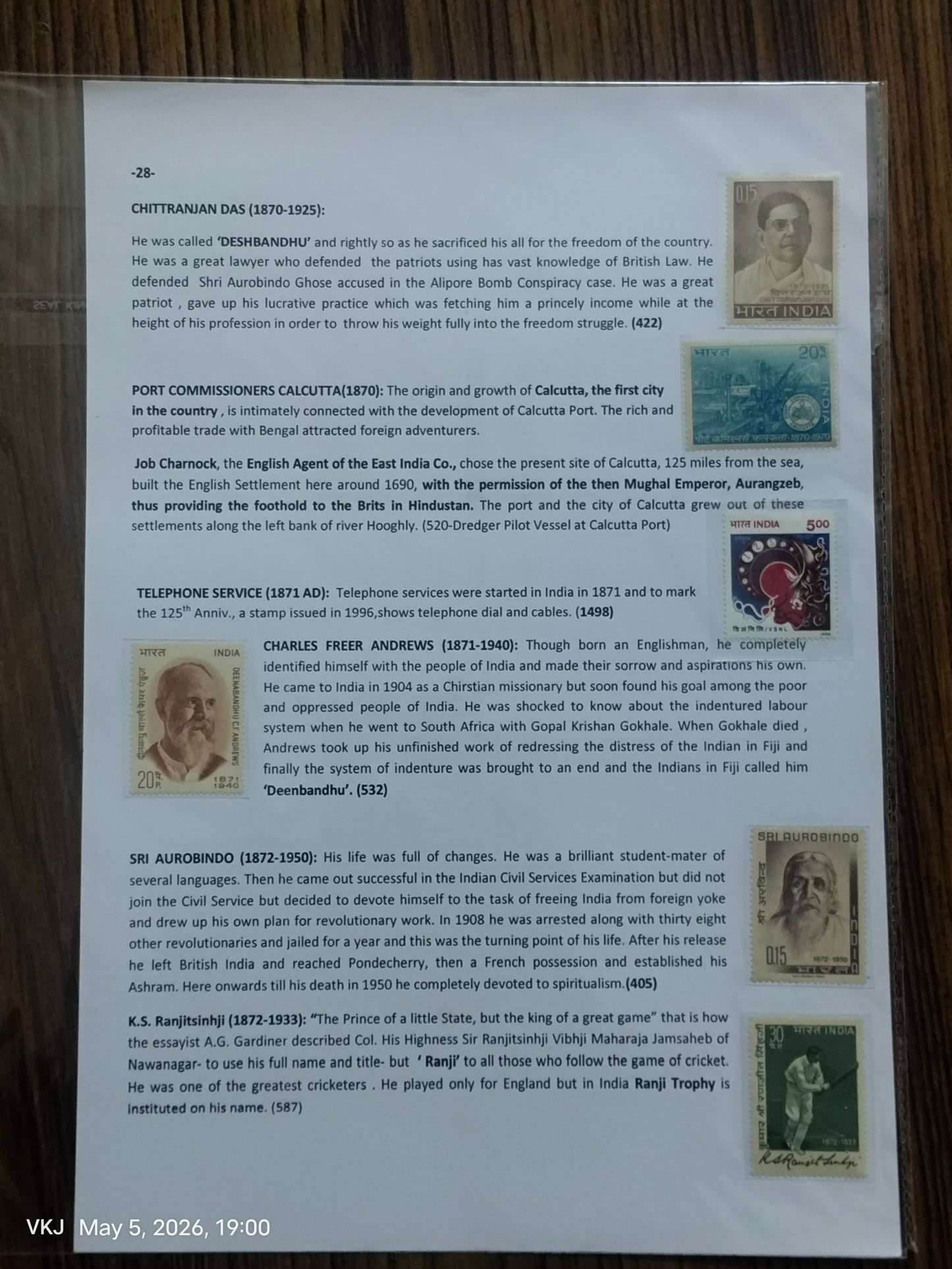 Collection - India Through The Ages