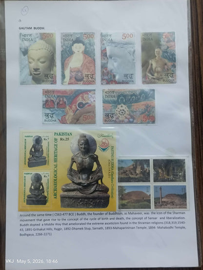 Collection - India Through The Ages