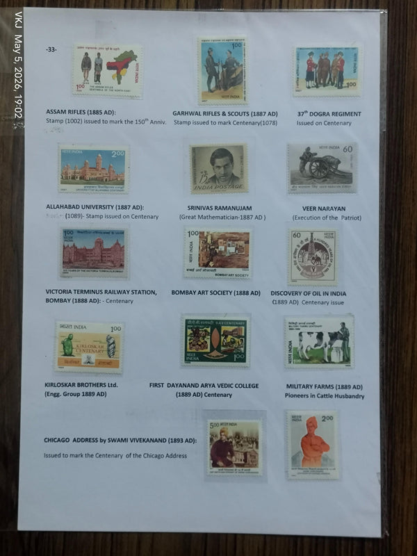 Collection - India Through The Ages