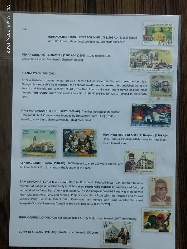 Collection - India Through The Ages