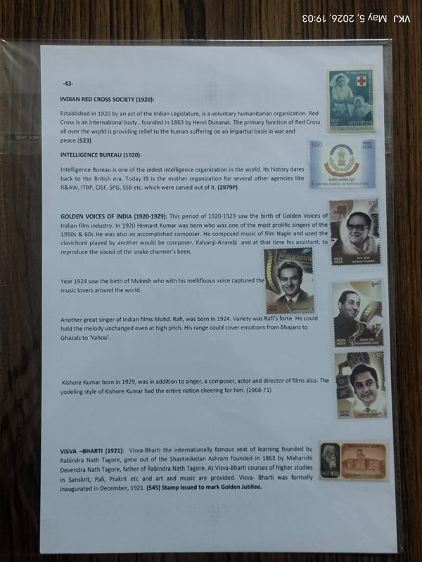 Collection - India Through The Ages