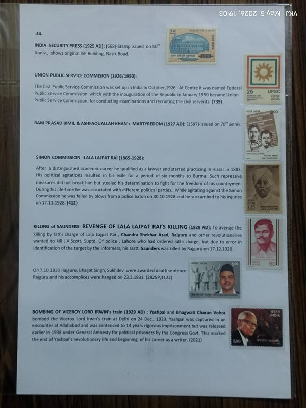 Collection - India Through The Ages