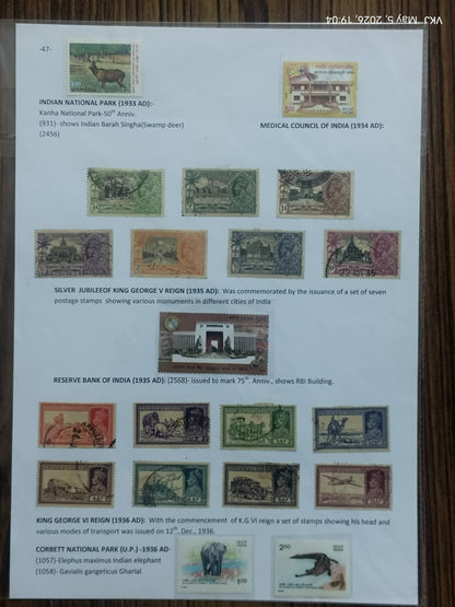 Collection - India Through The Ages