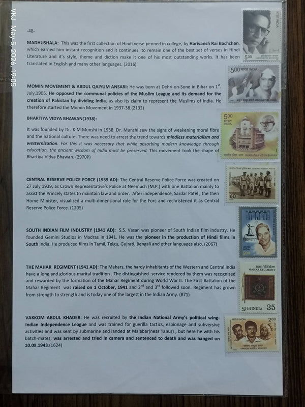 Collection - India Through The Ages