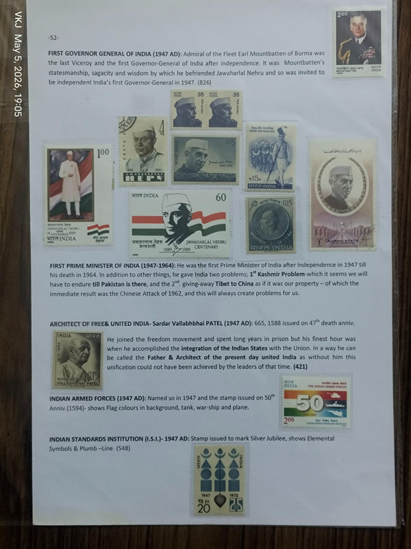 Collection - India Through The Ages