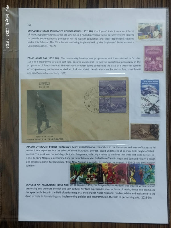 Collection - India Through The Ages