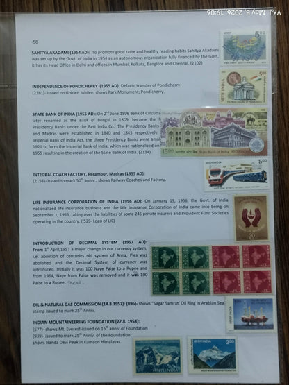 Collection - India Through The Ages