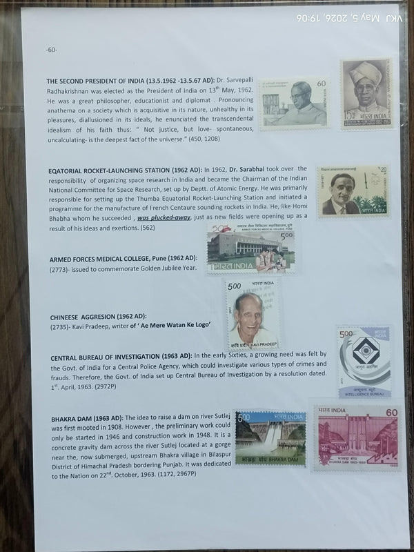 Collection - India Through The Ages