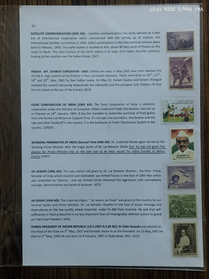Collection - India Through The Ages