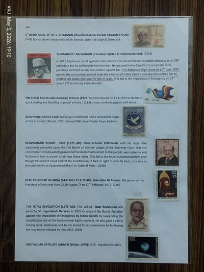 Collection - India Through The Ages