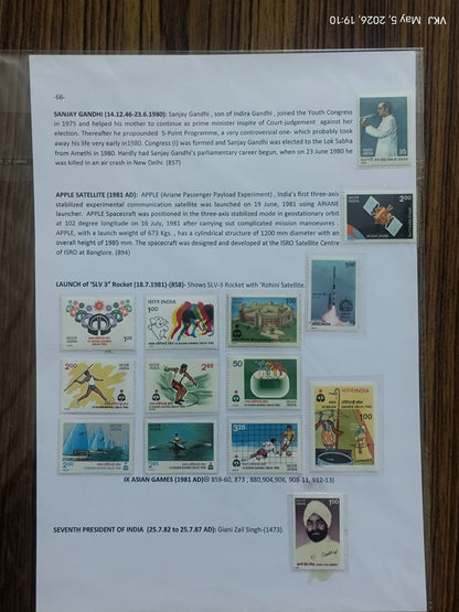 Collection - India Through The Ages