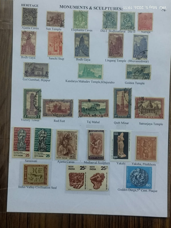 Collection - India Through The Ages