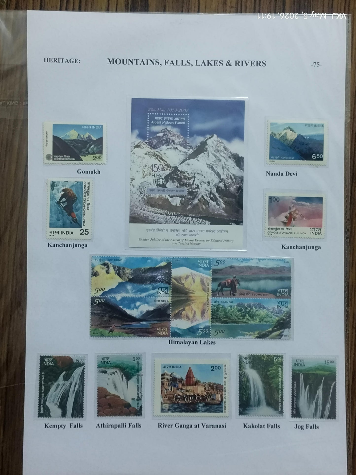 Collection - India Through The Ages