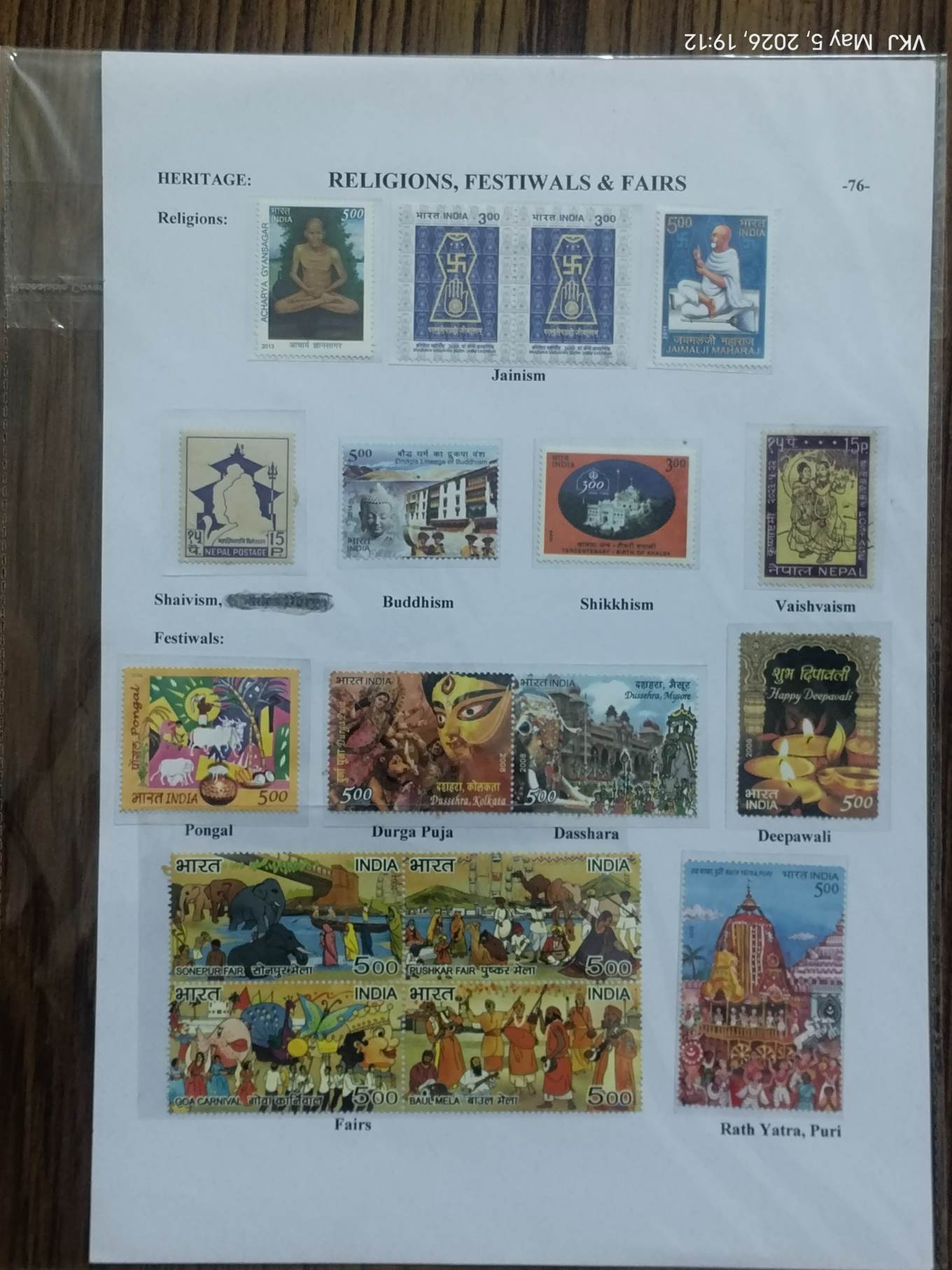 Collection - India Through The Ages