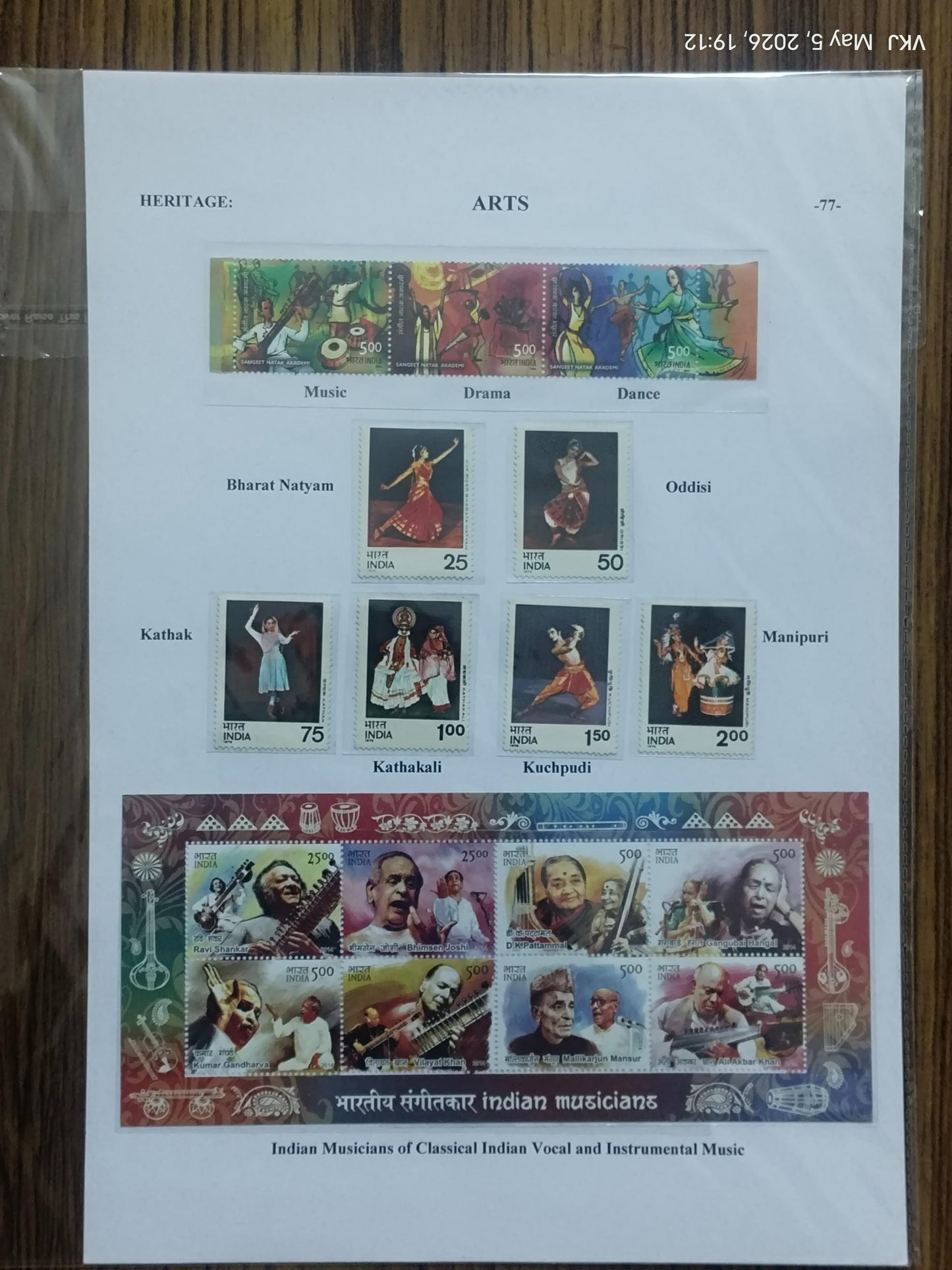 Collection - India Through The Ages